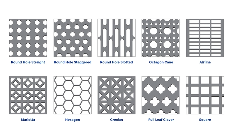 2 mm 3 mm gatgrootte roestvrij staal geperforeerd metaalplaat mesh decoratief plaat voor ventilatie 0