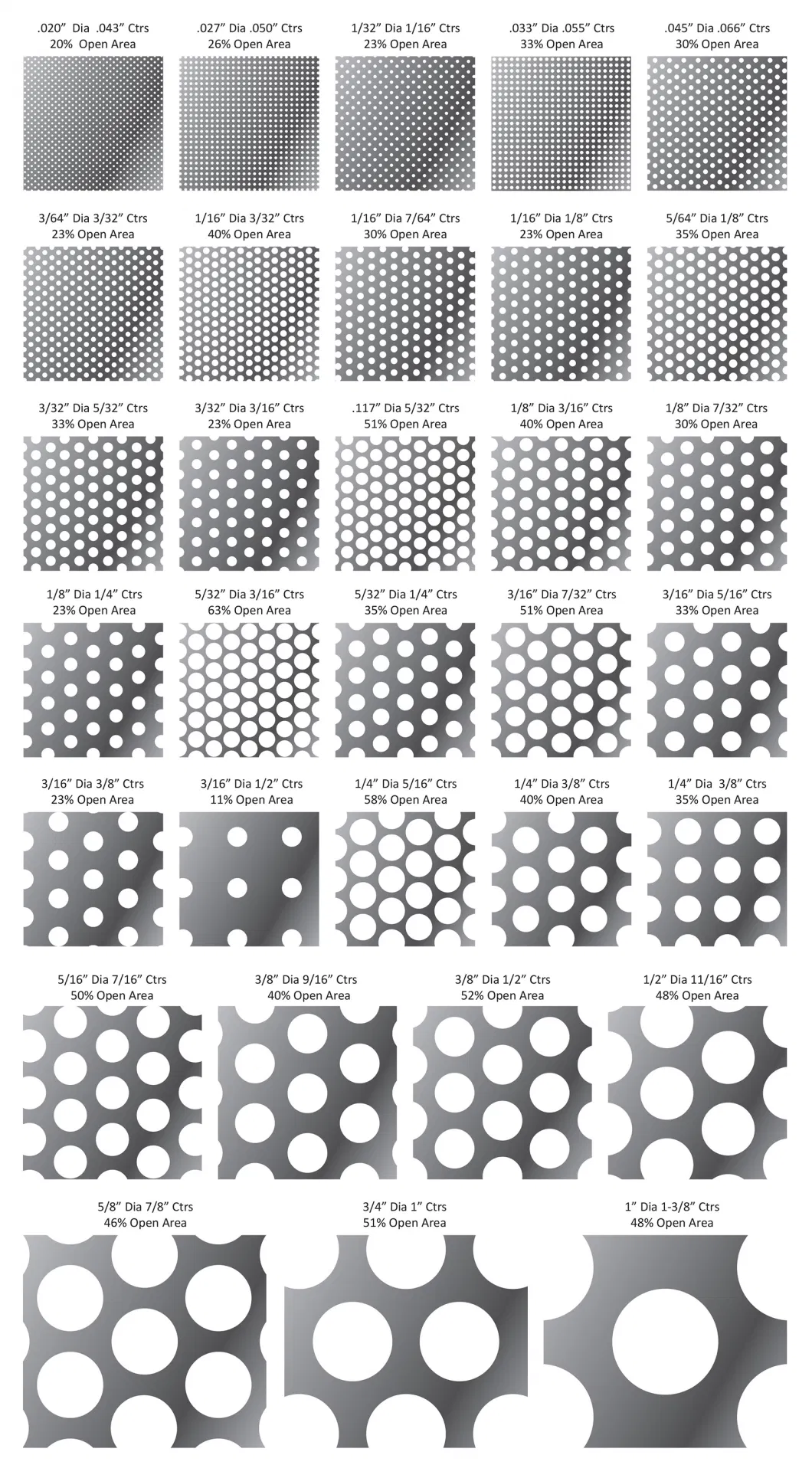 2 mm 3 mm gatgrootte roestvrij staal geperforeerd metaalplaat mesh decoratief plaat voor ventilatie 2
