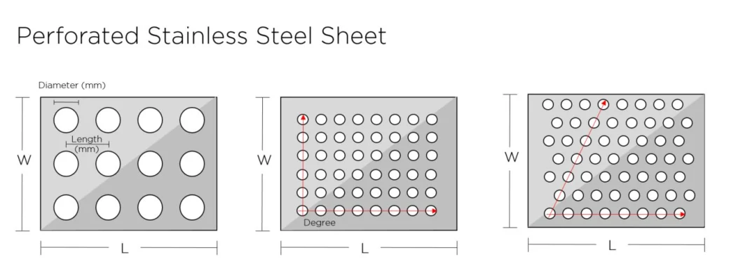 2 mm 3 mm gatgrootte roestvrij staal geperforeerd metaalplaat mesh decoratief plaat voor ventilatie 9