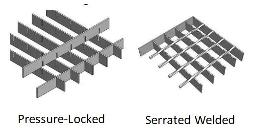Stoepplatform Metalen materiaal Hot DIP gegalvaniseerd zaagtand staal rooster voor voet pedaal platform lopen 1